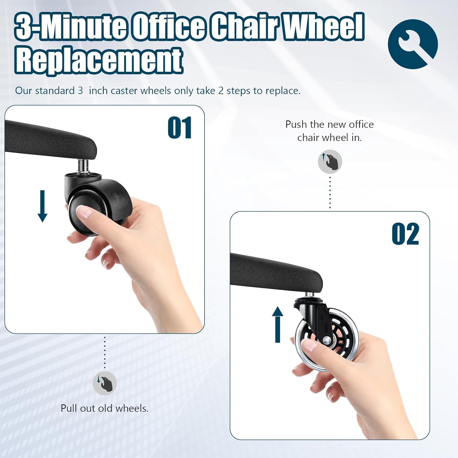3 Inch Office Chair Wheels Set - Office Furniture Solutions 评论和价格